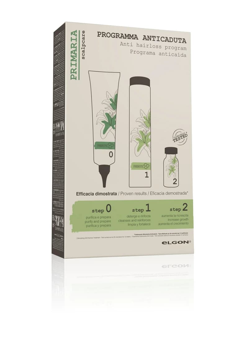 Primaria - Anti-Hair Loss Kit