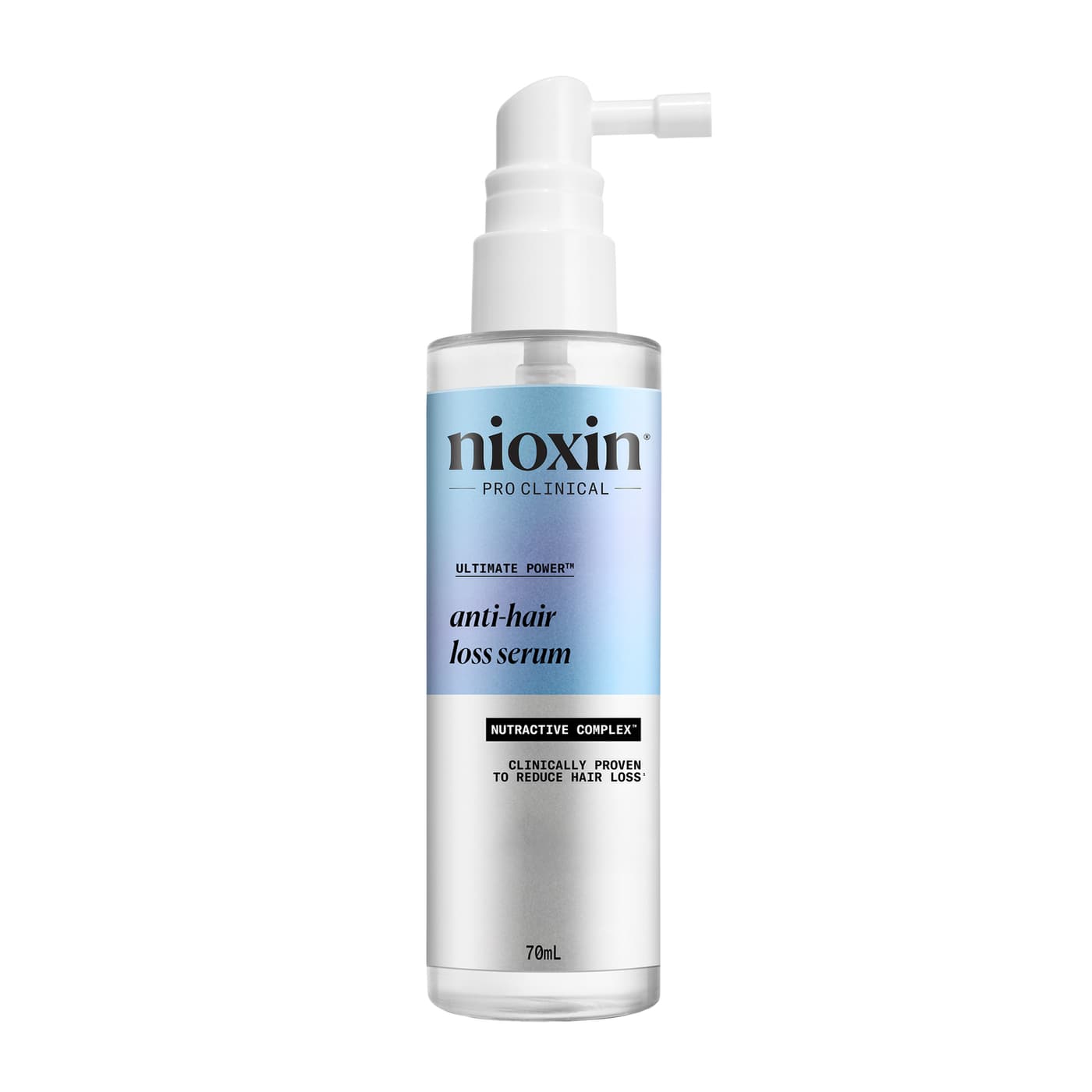 ULTIMATE POWER - Anti-hair Loss Serum
