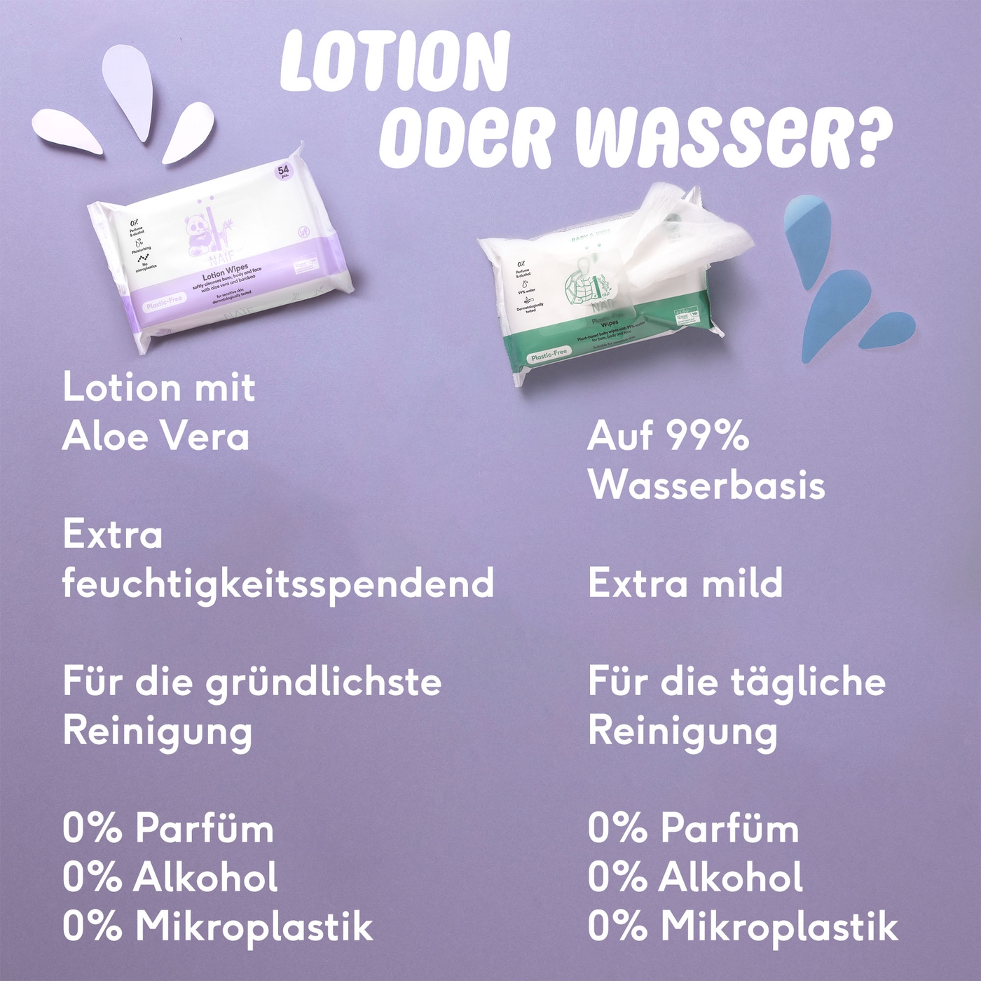 Abbildung 2